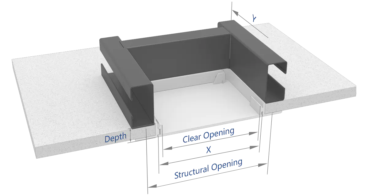 Access Panels - Image 2